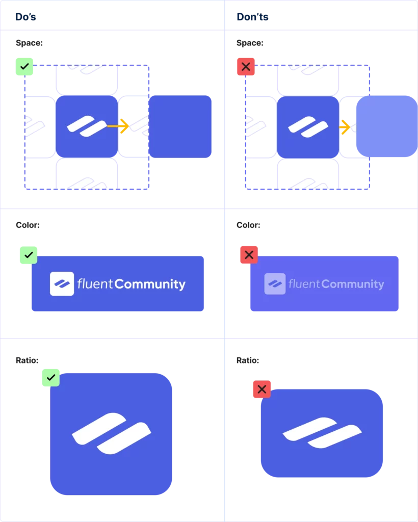 FluentCommunity Social Networking Plugin