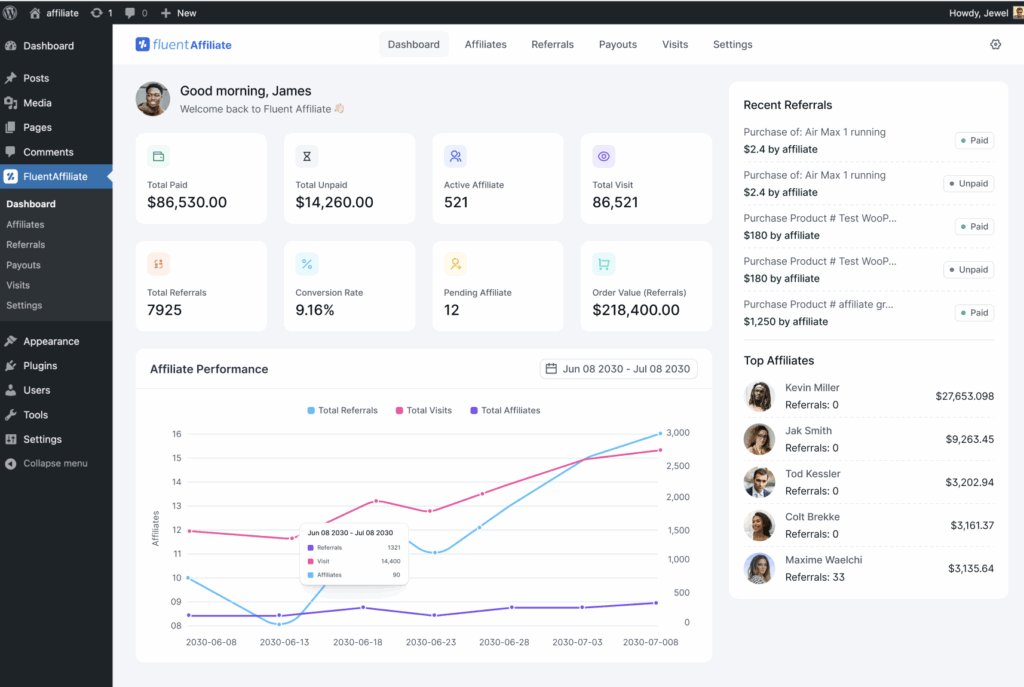 admin dashboard, fluentaffiliate