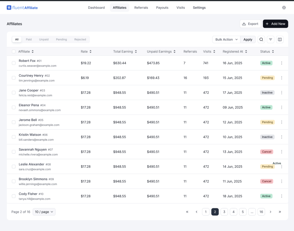 Affiliate management, fluentaffiliate, wordpress affiliate program