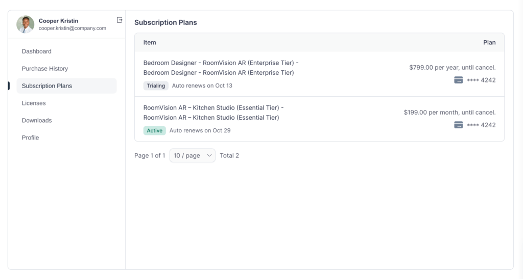 customer management, fluentcart
