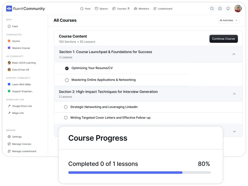 Course progress