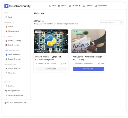 Fluentcommunity's directory feature