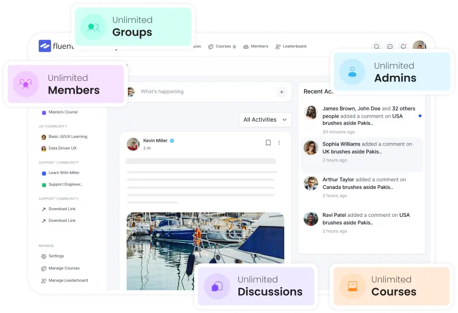 Solid Community & LMS Features You Need to Thrive