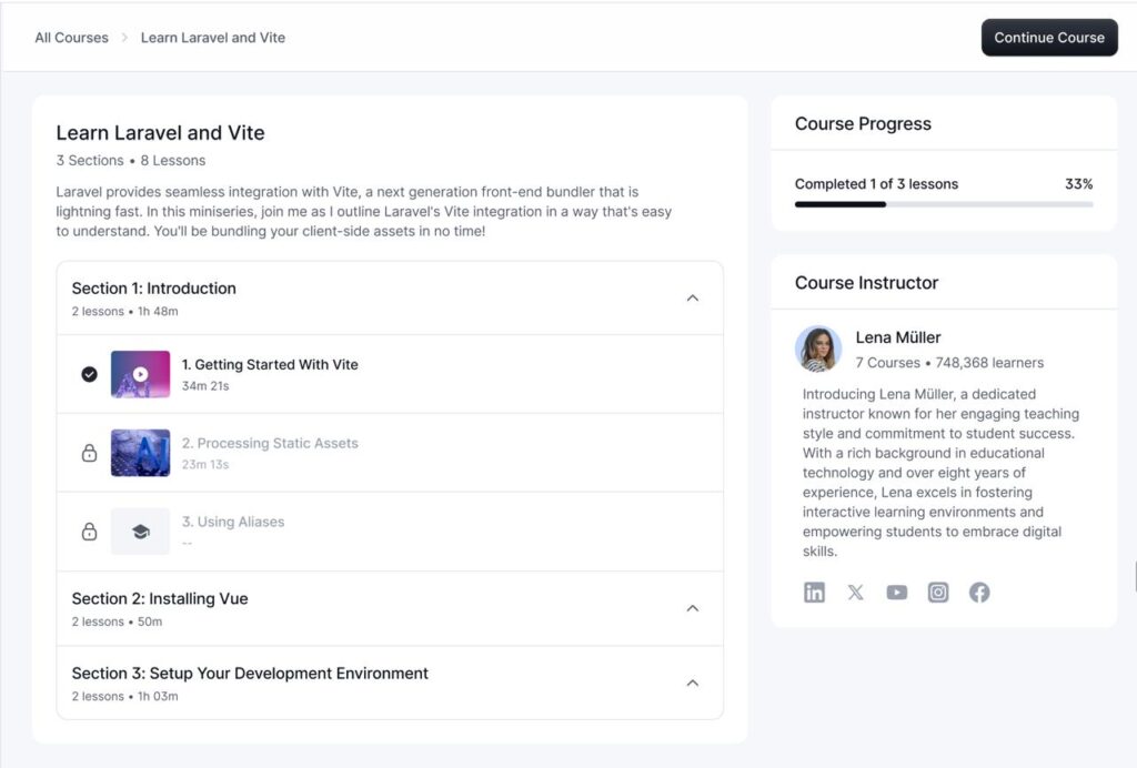 Modern course overview