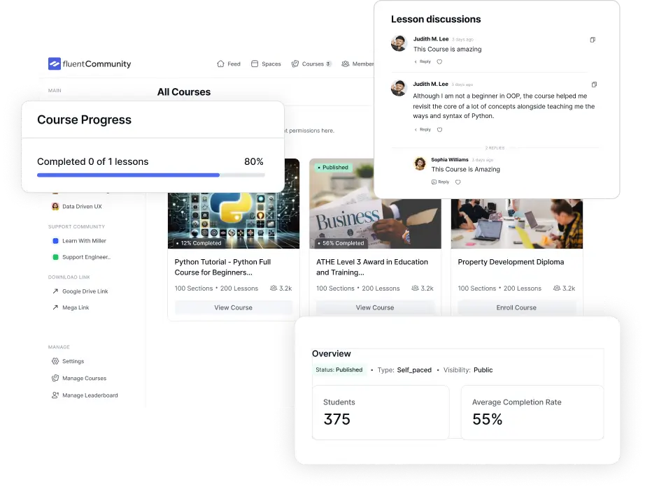 LMS Features of FluentCommunity