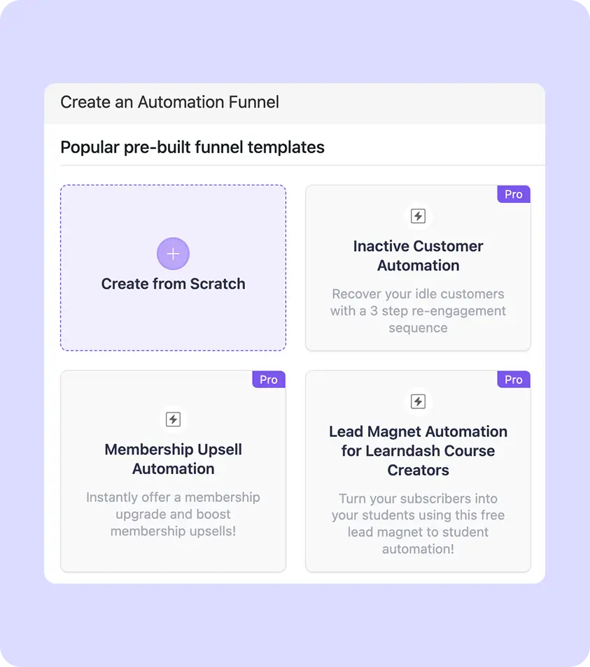 Connect Your Community to Smarter Automation with FluentCRM