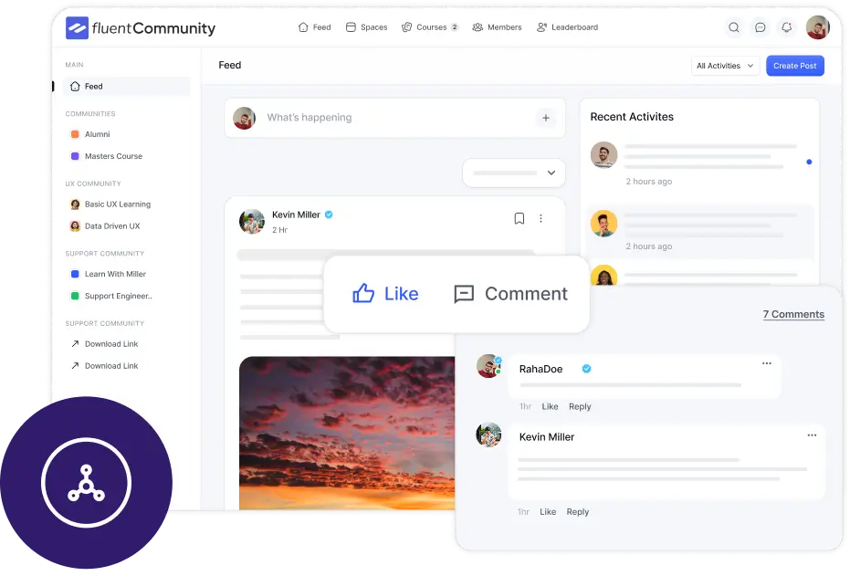 FluentCommunity for Social Network