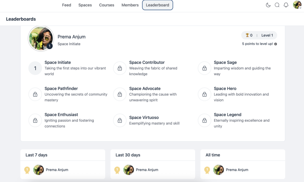 Leaderboard, fluentcommunity, wordpress