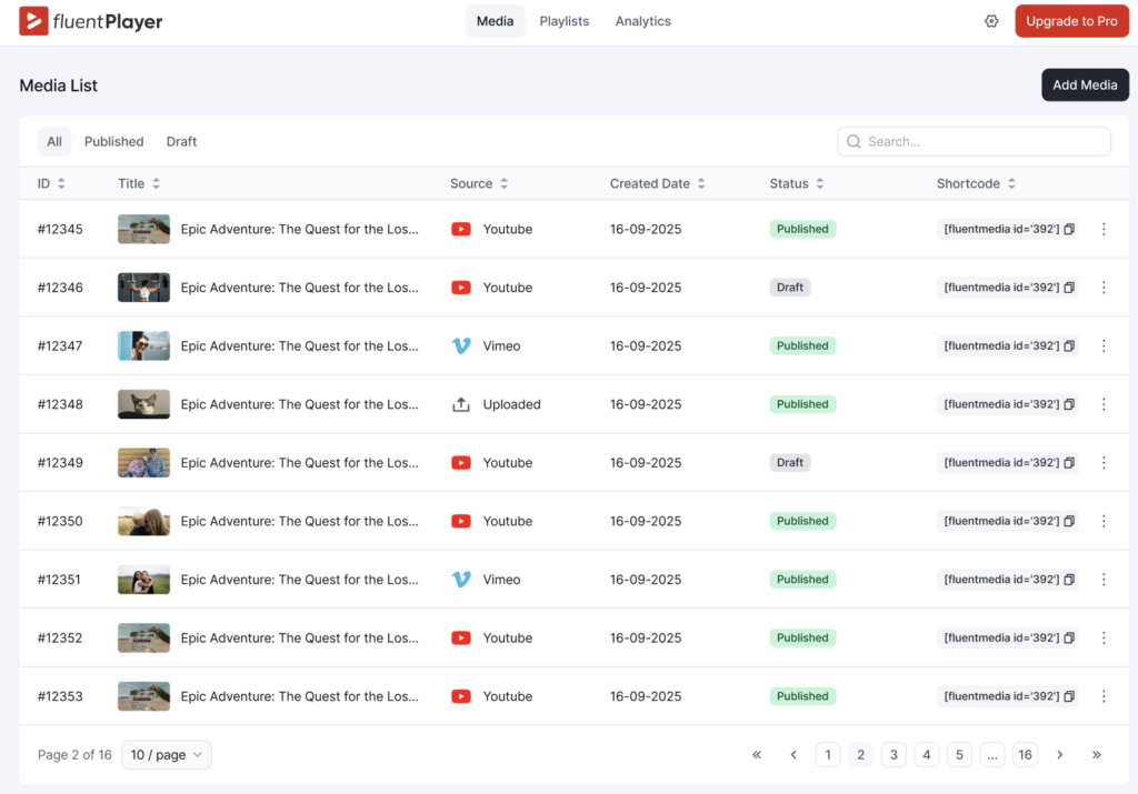 fluentplayer, wordpress