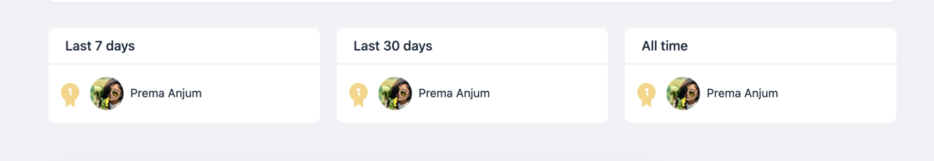 Wordpress, badges, community