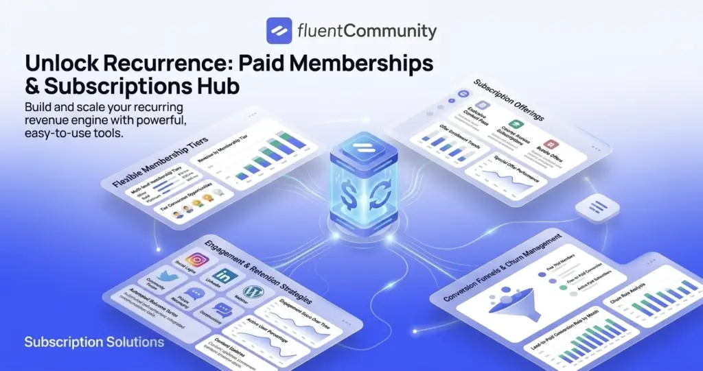 paid membership, subscriptions