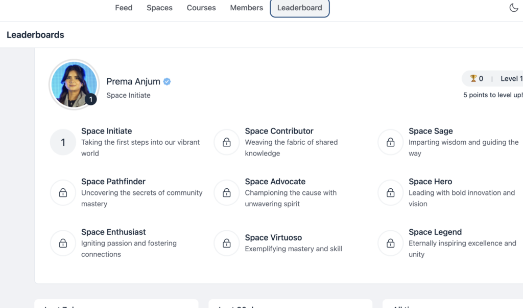 leaderboard, fluentcommunity