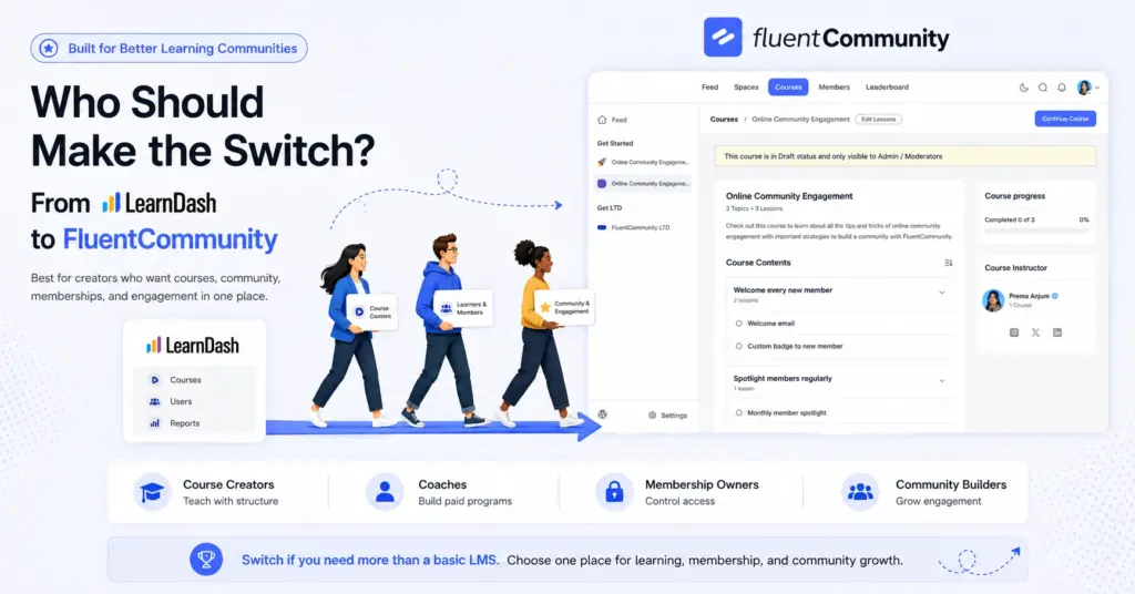 Switch from LearnDash, WordPress, FluentCommunity
