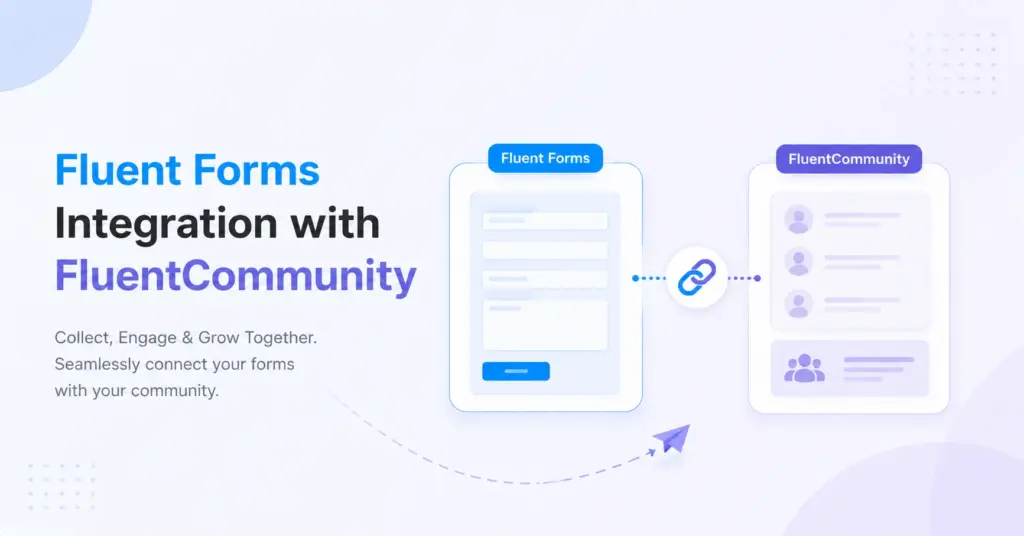 Fluent Forms integration with FluentCommunity