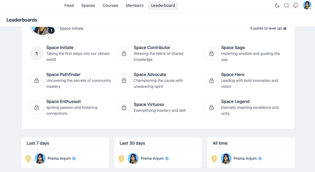 leaderboard, fluentcommunity