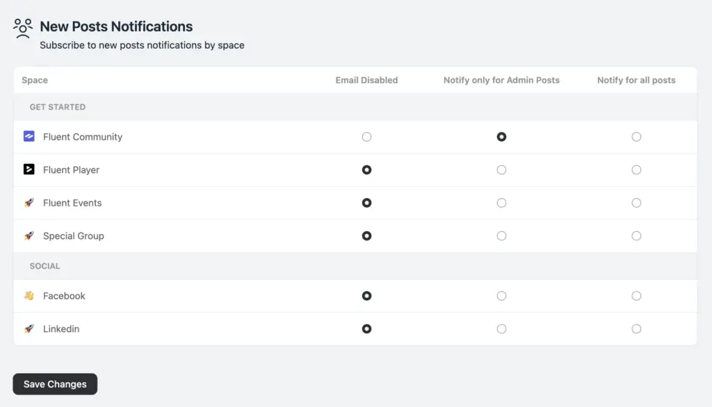 Profile Notification Emails Are Easier to Scan