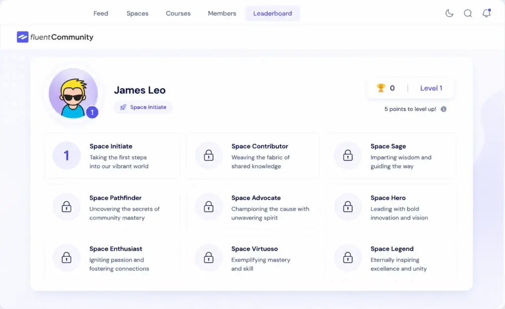 FluentCommunity leaderboard