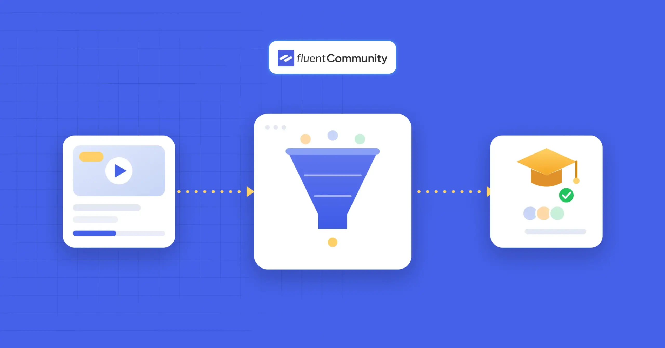 Turn a Free Course Lesson Into a Complete Enrollment Funnel