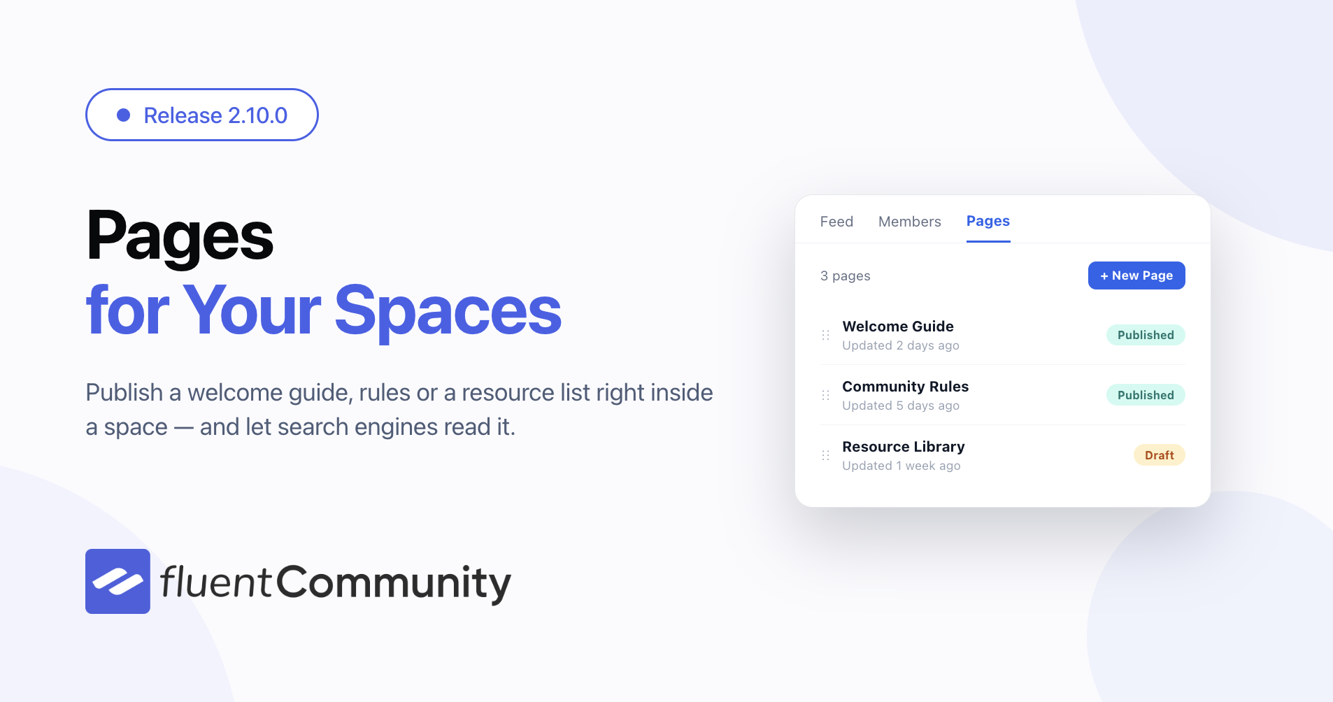 FluentCommunity 2.10.0 release banner reading "Pages for Your Spaces", showing a space Pages tab listing published pages with their status