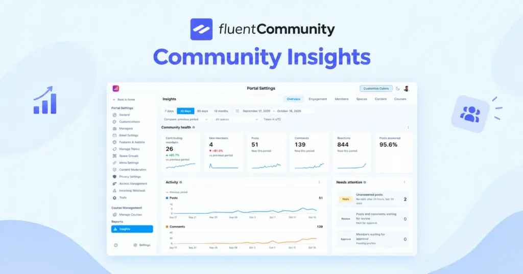 Community Insights Dashboard Hero