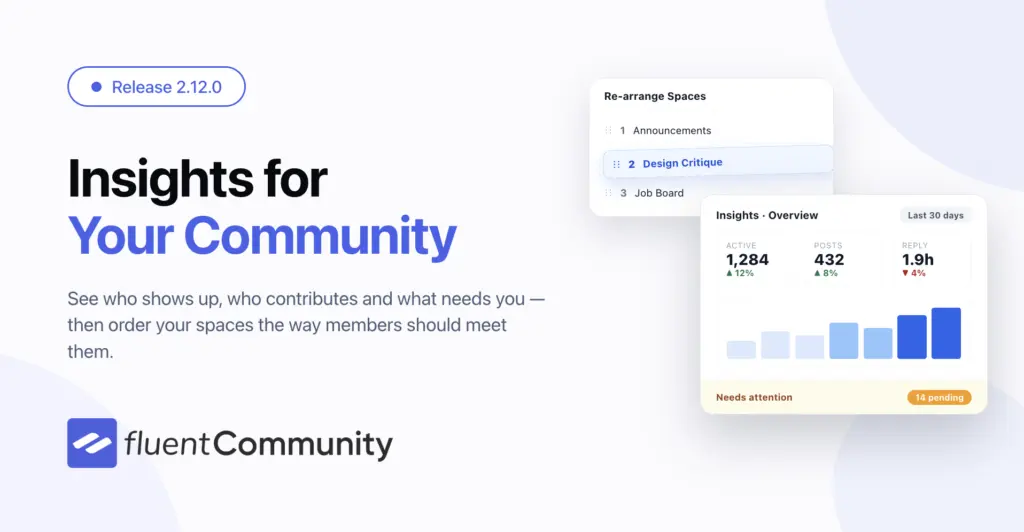FluentCommunity 2.12.0 release banner reading "Insights for Your Community", showing an Insights overview card with a trend chart beside a re-arrange drawer
