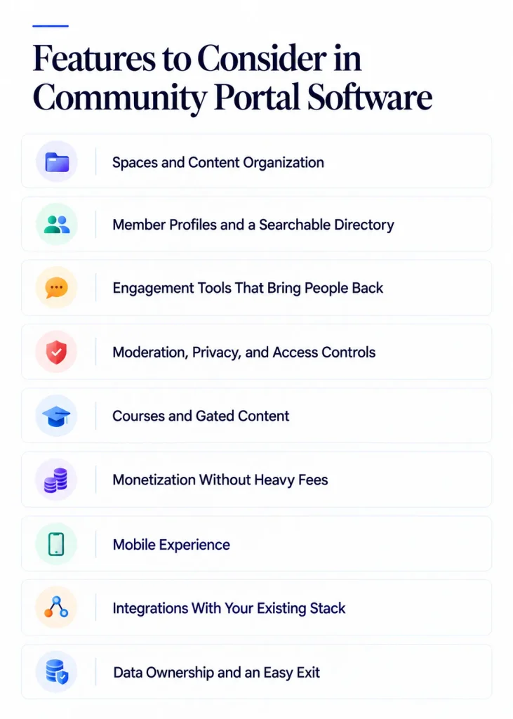 Features to Consider in Community Portal Software