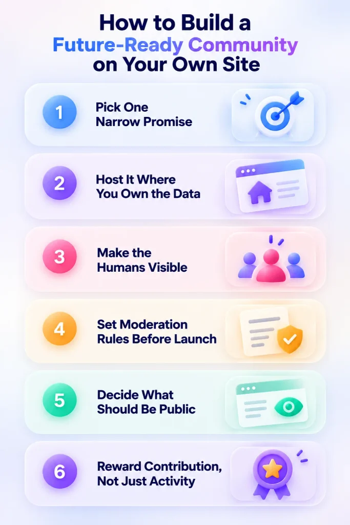 How to Build a Future-Ready Community on Your Own Site

