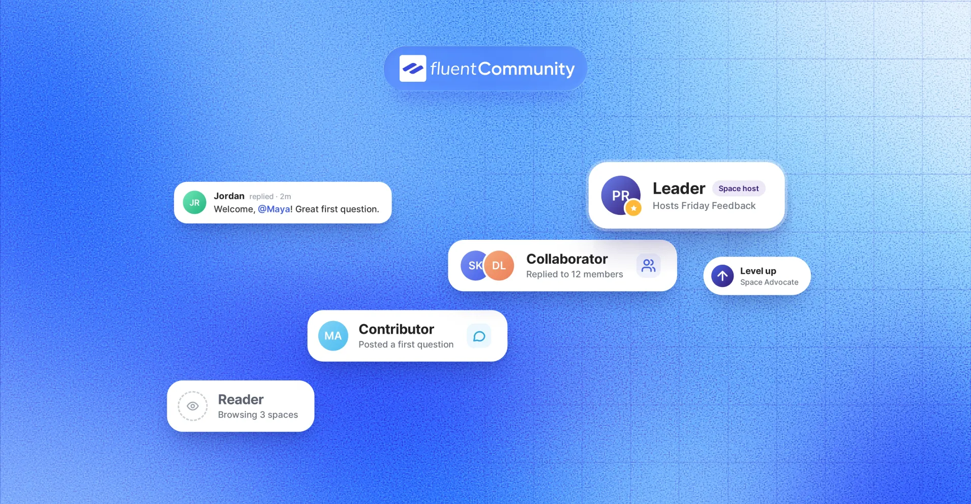 How to Encourage Online Community Participation and Involvement