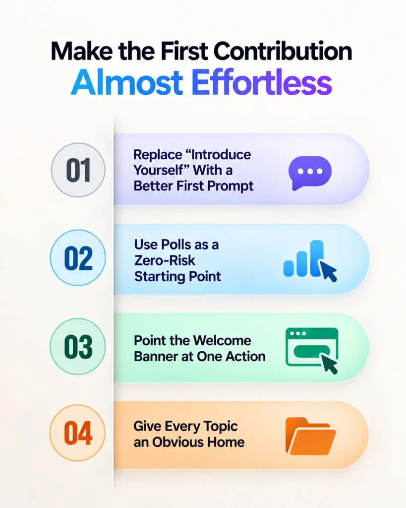 Make the First Community Contribution Almost Effortless