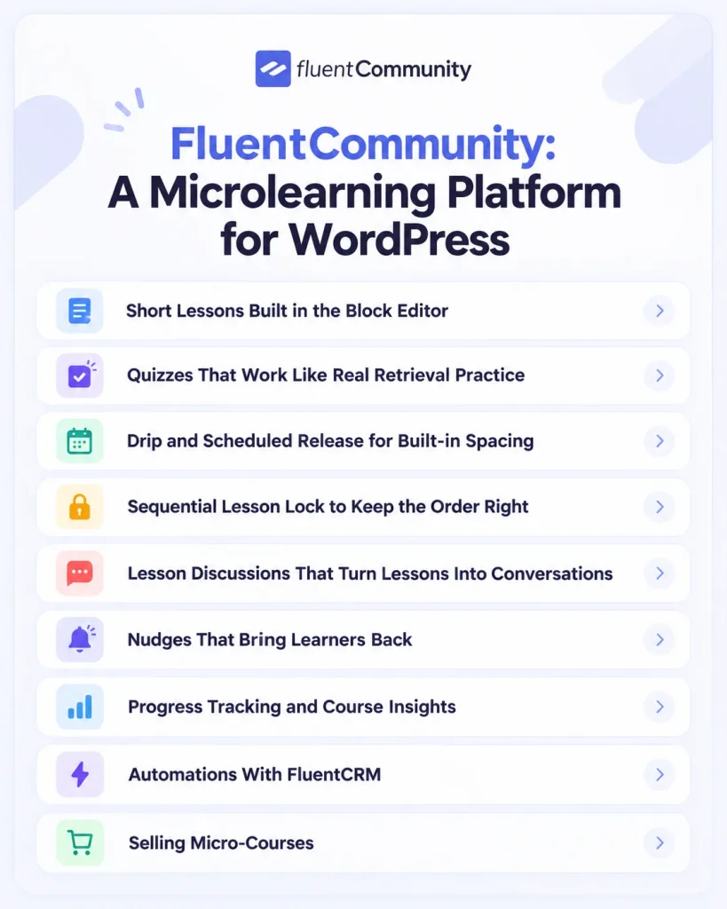 Why FluentCommunity Works as a Microlearning Platform for WordPress