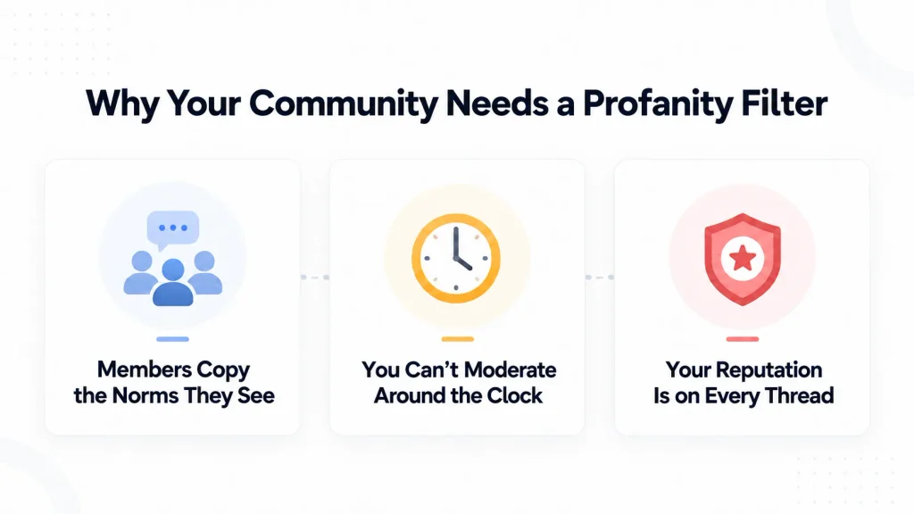 Why Your Community Needs a Profanity Filter